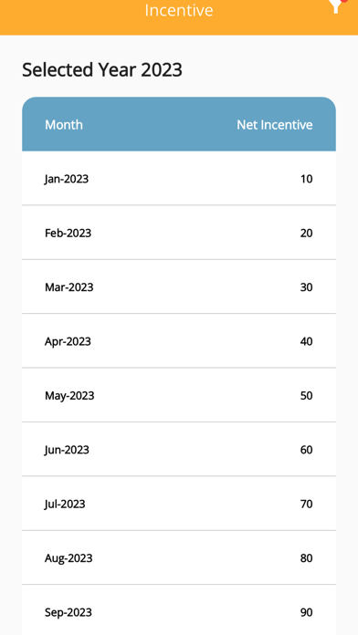 Al Seef Incentive Program Screenshot 4 - AppWisp.com
