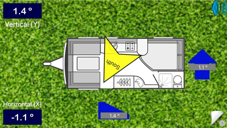 CaravanWatch - Levelling