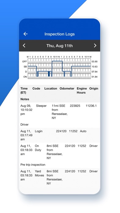 TRUCKFORD ELD Screenshot