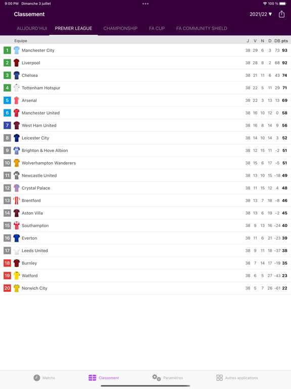 Screenshot #5 pour Résultats pour Premier League
