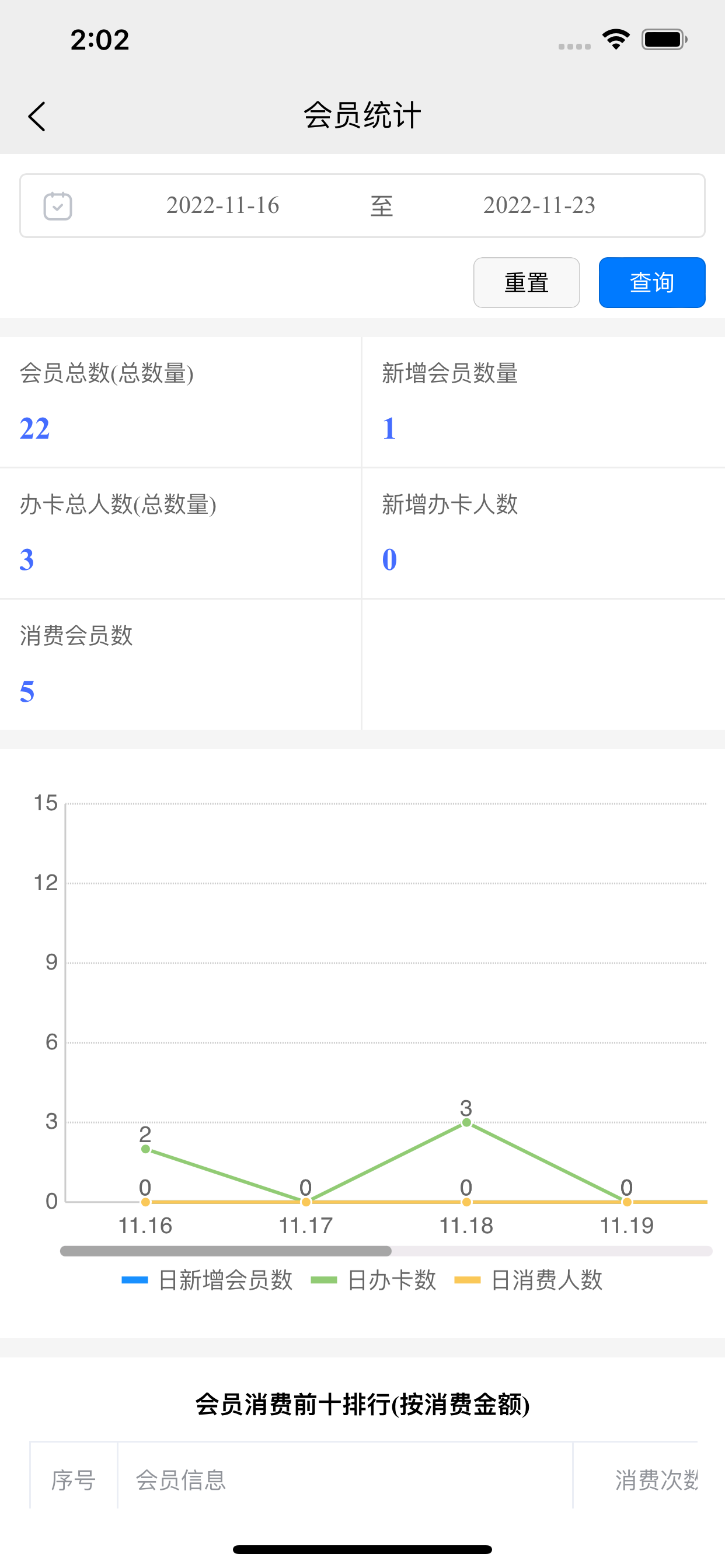 智慧门店商家版2.0