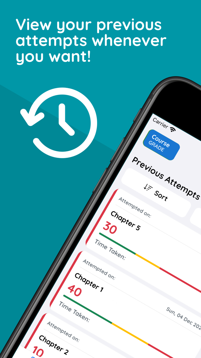 A Level Chemistry Quiz