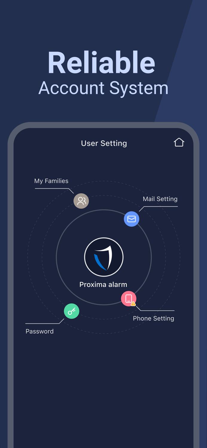 Proxima alarm