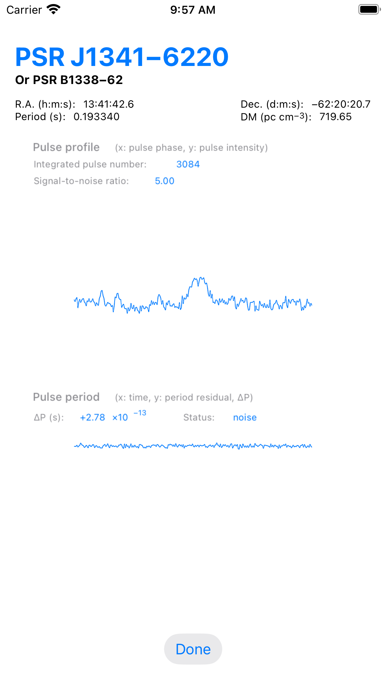 Radio Pulsars