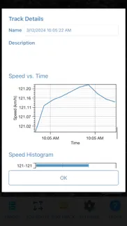 geotracker lite problems & solutions and troubleshooting guide - 2