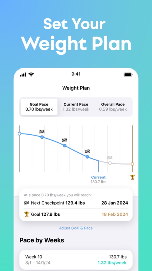 #3. Weight Tracker, Calculate BMI (iOS) 由: Habitics s.r.o.