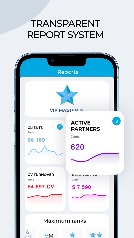 #2. ProjectV (iOS) 由: Sessia Limited
