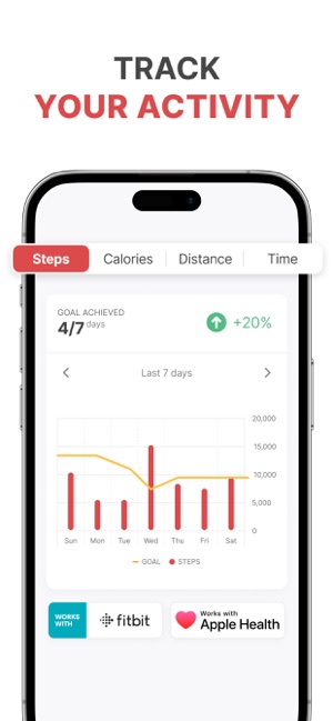 Is Walking 10 Miles a Day Necessary? Health & Weight Loss - Welltech