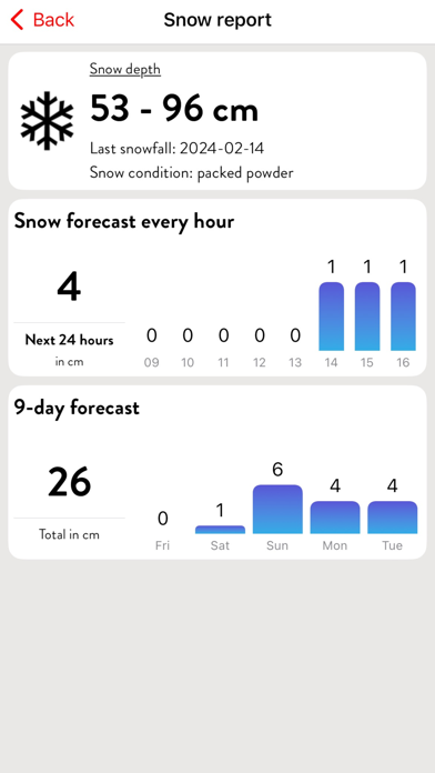 iSKI Canada - Ski & Snow Screenshot