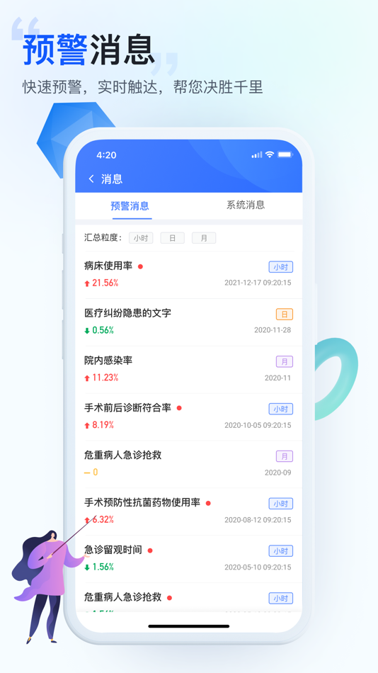 #3. 移动决策平台 (iOS) By: 西安几何数字信息技术有限公司