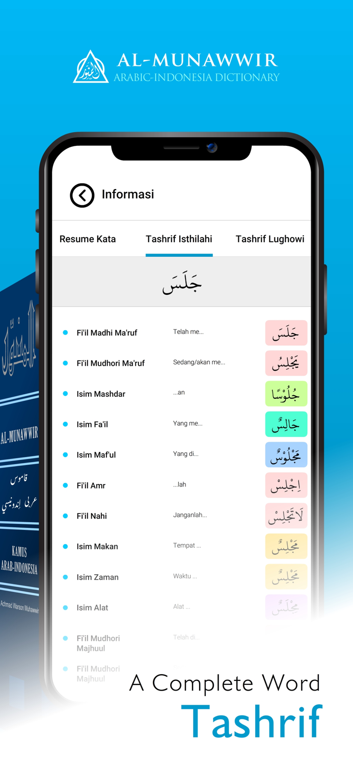 Kamus Al-Munawwir Arab-Indo