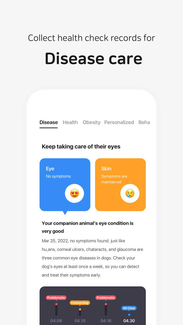 TTcare AI for Pet Healthcare