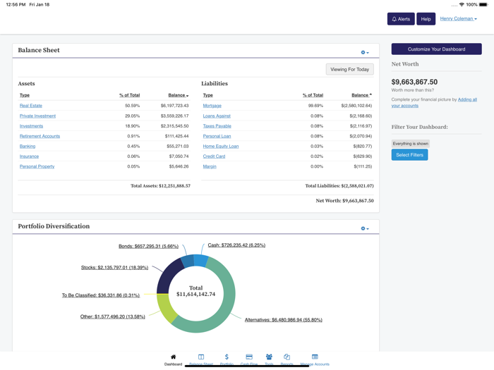 Chevy Chase Trust WealthAccess