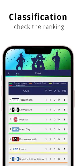 Game screenshot Info England League apk