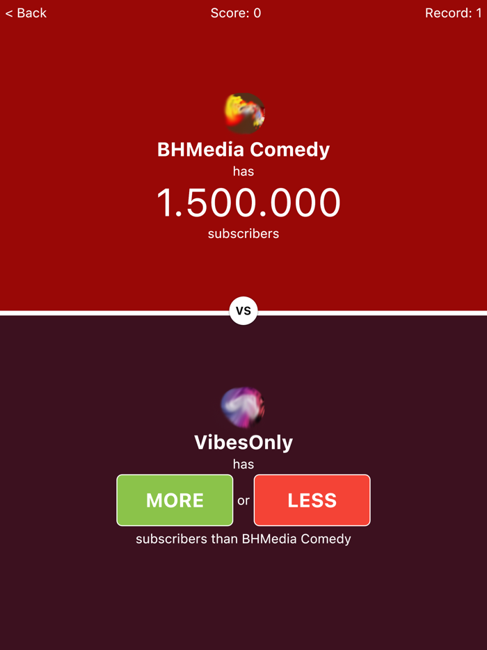 Who Has More Subscribers