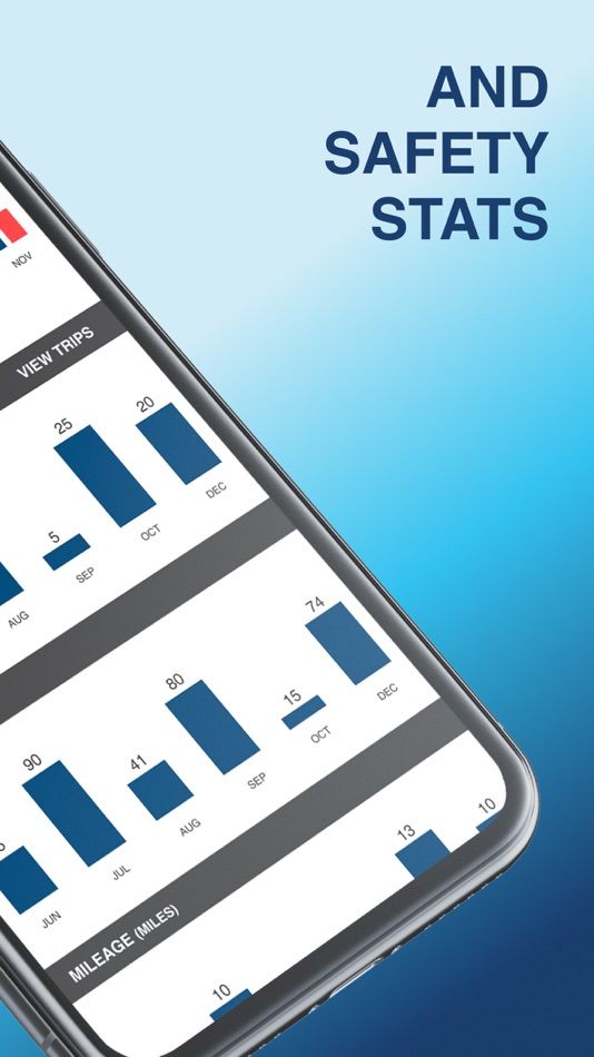 #2. Tone Tracker Pro (iOS) 由: Modus Group LLC