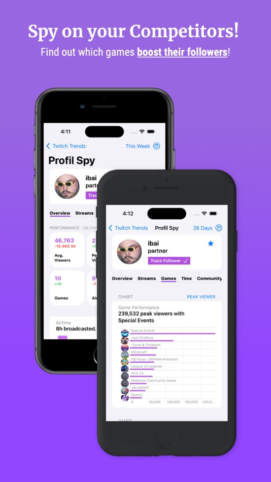 #2. Streamer Stats: Twitch tracker (iOS) 由: Fynn Bandemer