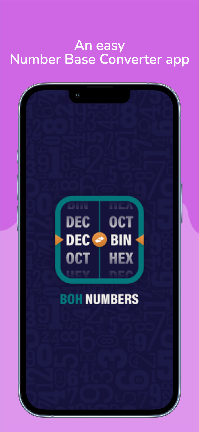 BOH Numbers