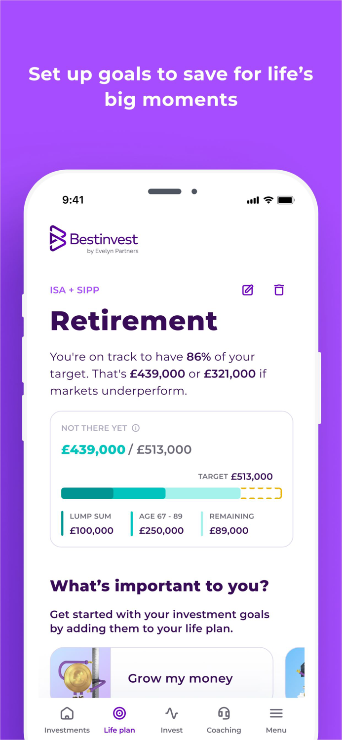 Bestinvest