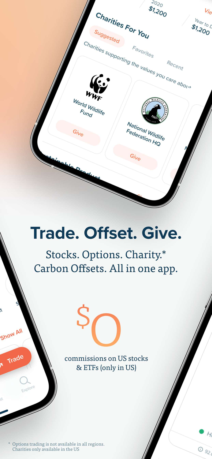 IMPACT by Interactive Brokers
