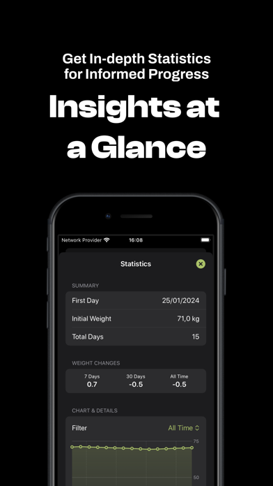 Nutry: Another Weight Tracker Screenshot