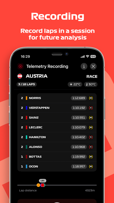 F1 Telemetry Screenshot