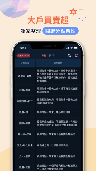 Mars-權證籌碼揭密 Screenshot