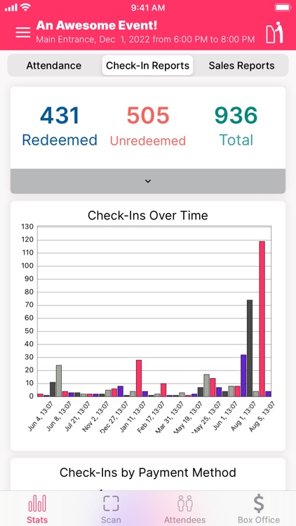 Sickening Events - Ticketing screenshot-3