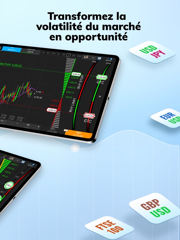 Screenshot #5 pour AvaOptions: Options Trading