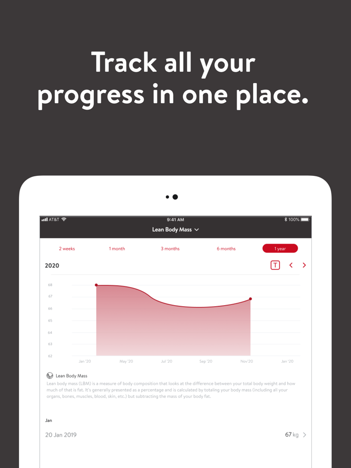 World Health and Fitness Inc