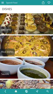 spain food & drink guide problems & solutions and troubleshooting guide - 2