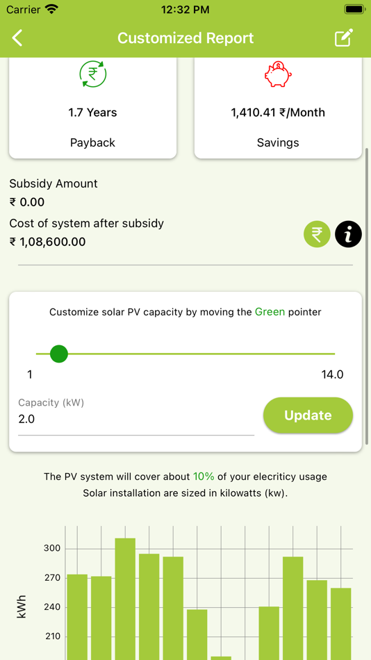 #5. SunSights Helper (iOS) Με: System Level Solutions Pvt. Ltd.