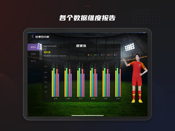 ACME AS 中国女足