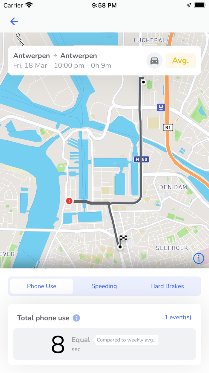 Insights by Sentiance