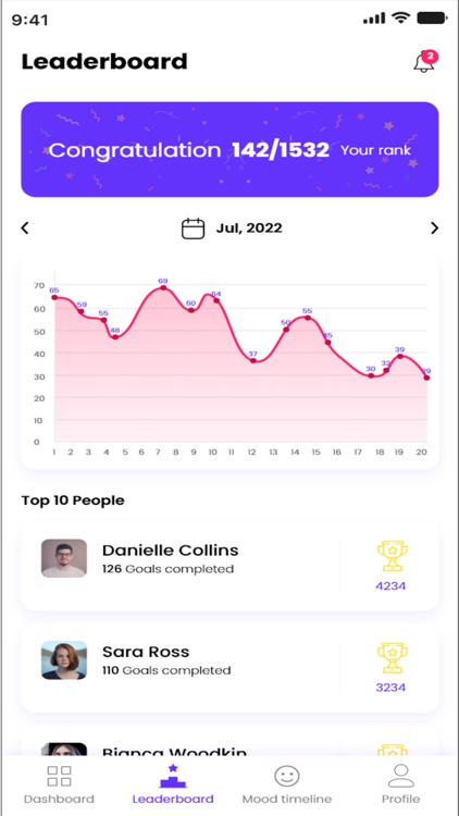 Practical Happiness screenshot-3