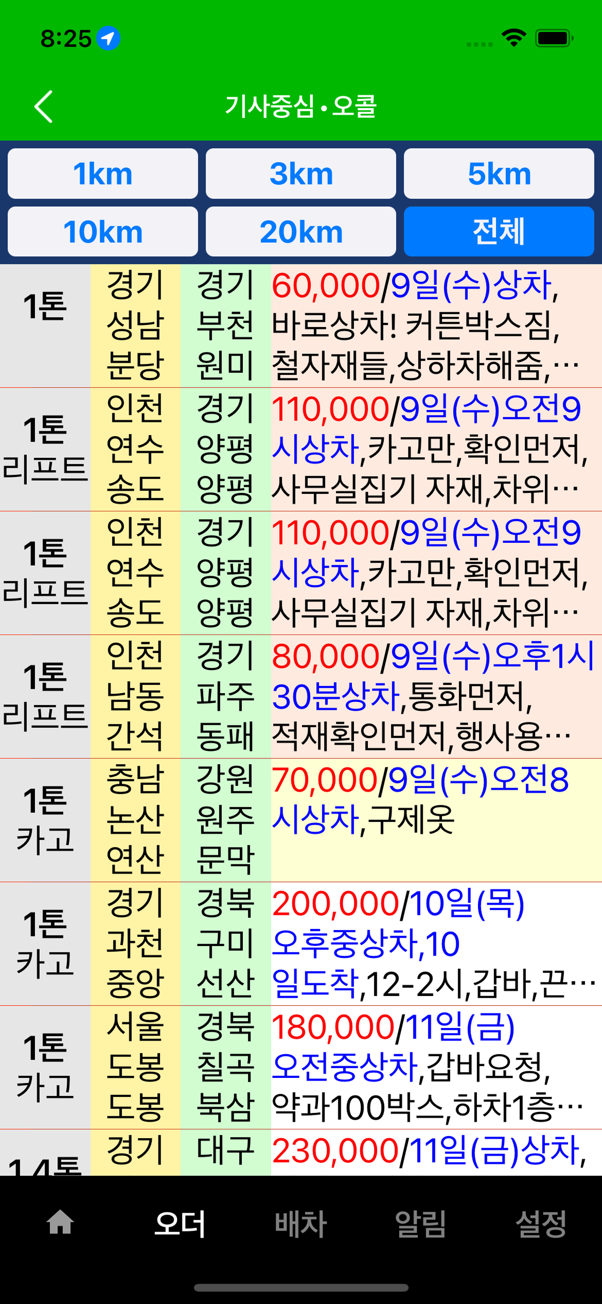 기초 영어 단어 3000