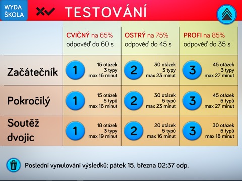 Listy stromůのおすすめ画像3