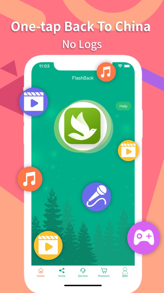 #1. VPN-FlashBack GuiYan (macOS) 由: HUABO TECHNOLOGY INTERNATIONAL LIMITED
