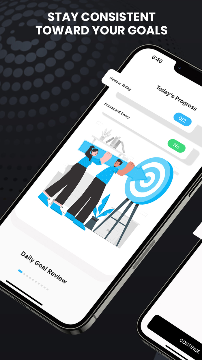 Goal System Habits and Goals