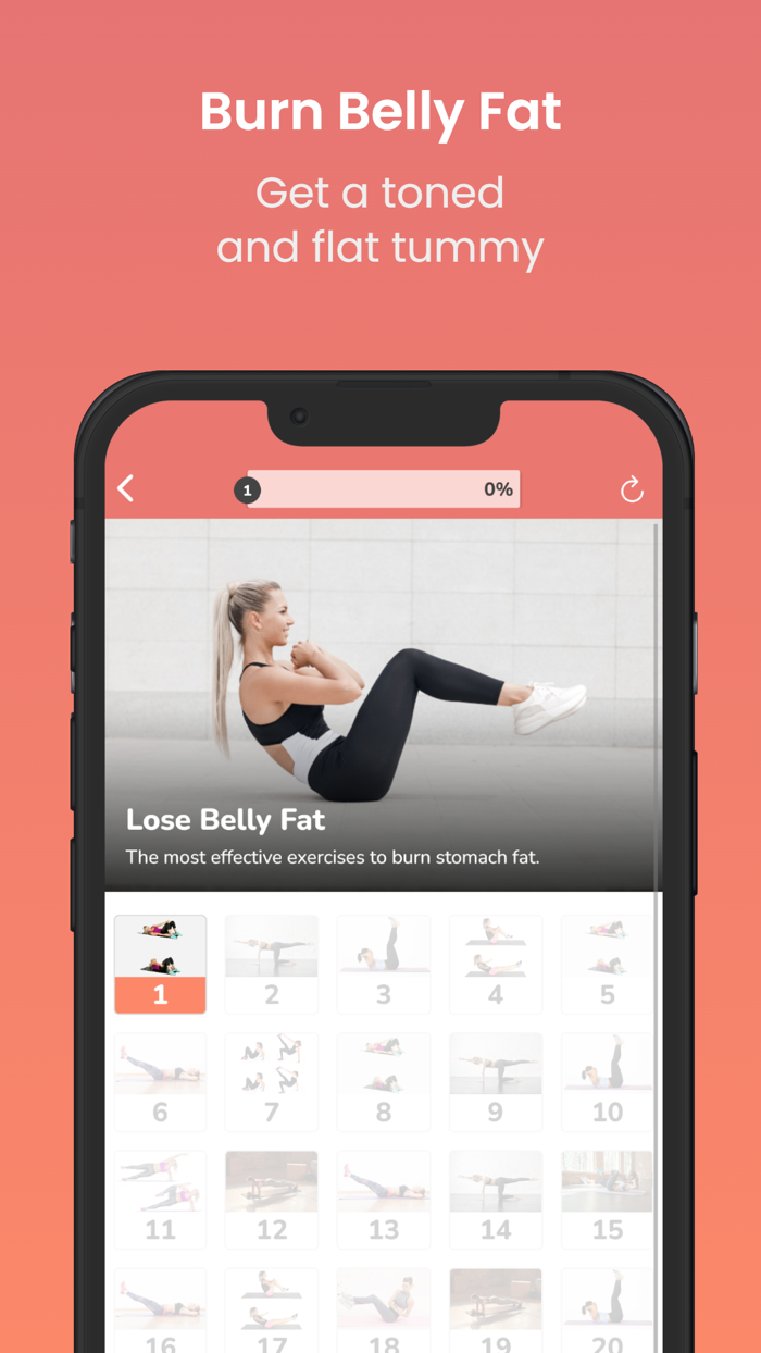 Hourglass Figure Challenge