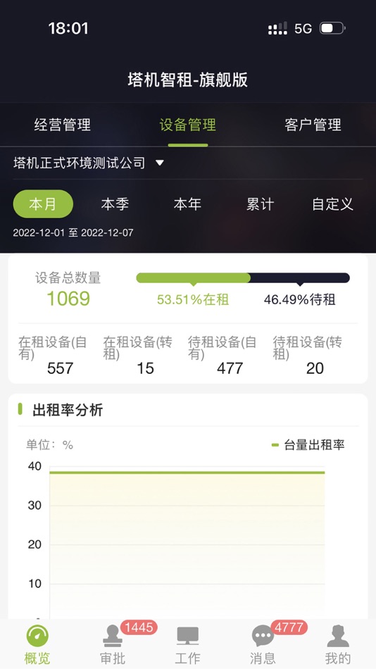 #2. 塔机智租 (iOS) 由: Zoomlion Heavy Industry Science and Technology Co., Ltd.