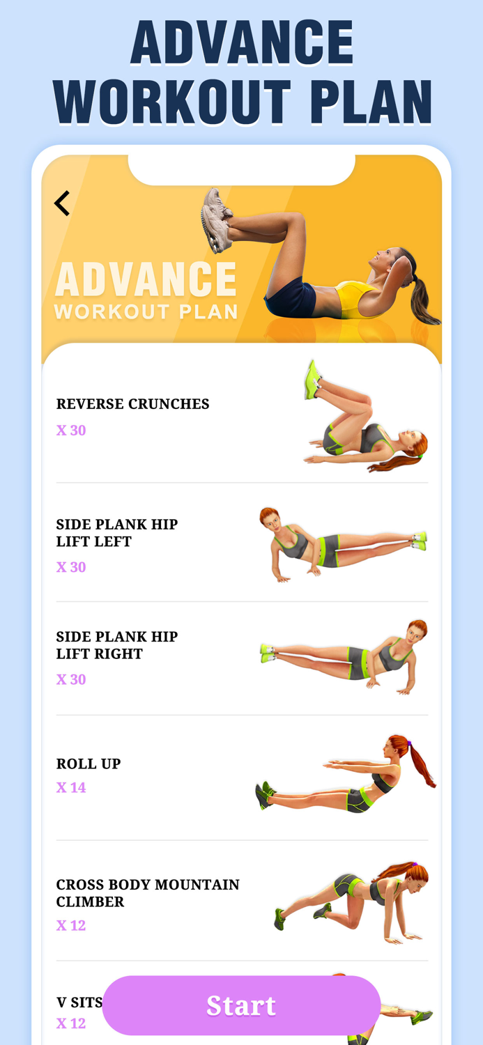 ABS Workout for Women Fitness