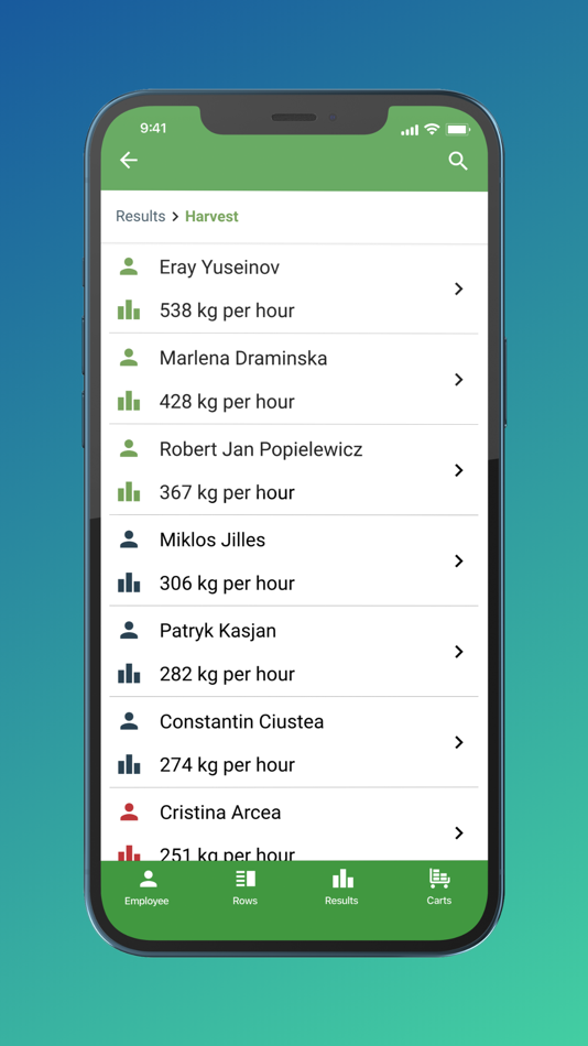 #4. ProCC Control (iOS) 由: ProCC BV