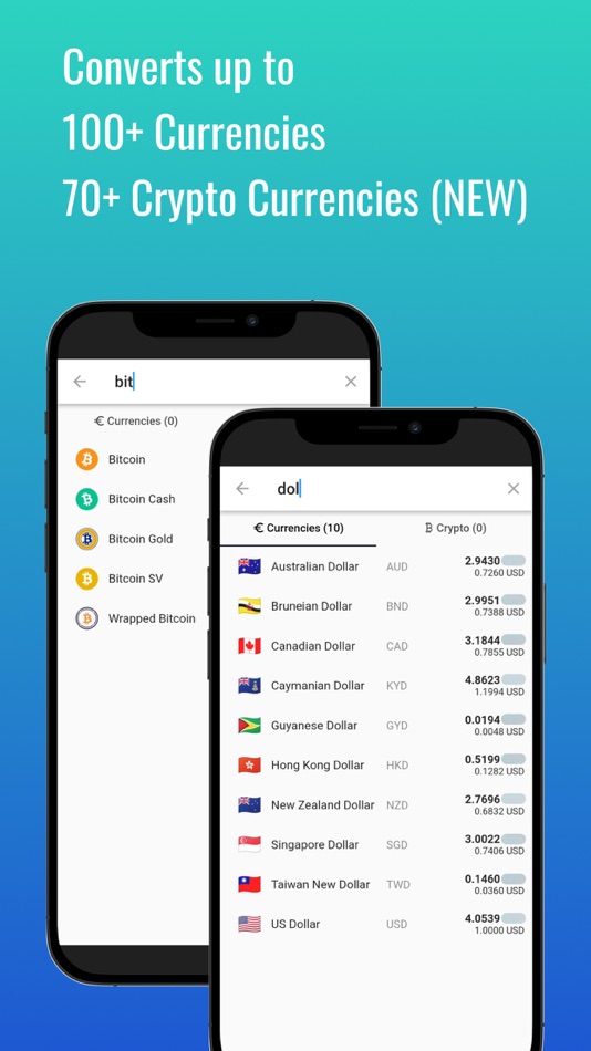 #4. Hong Kong Dollar HKD converter (iOS) Με: Darius Gudavicius