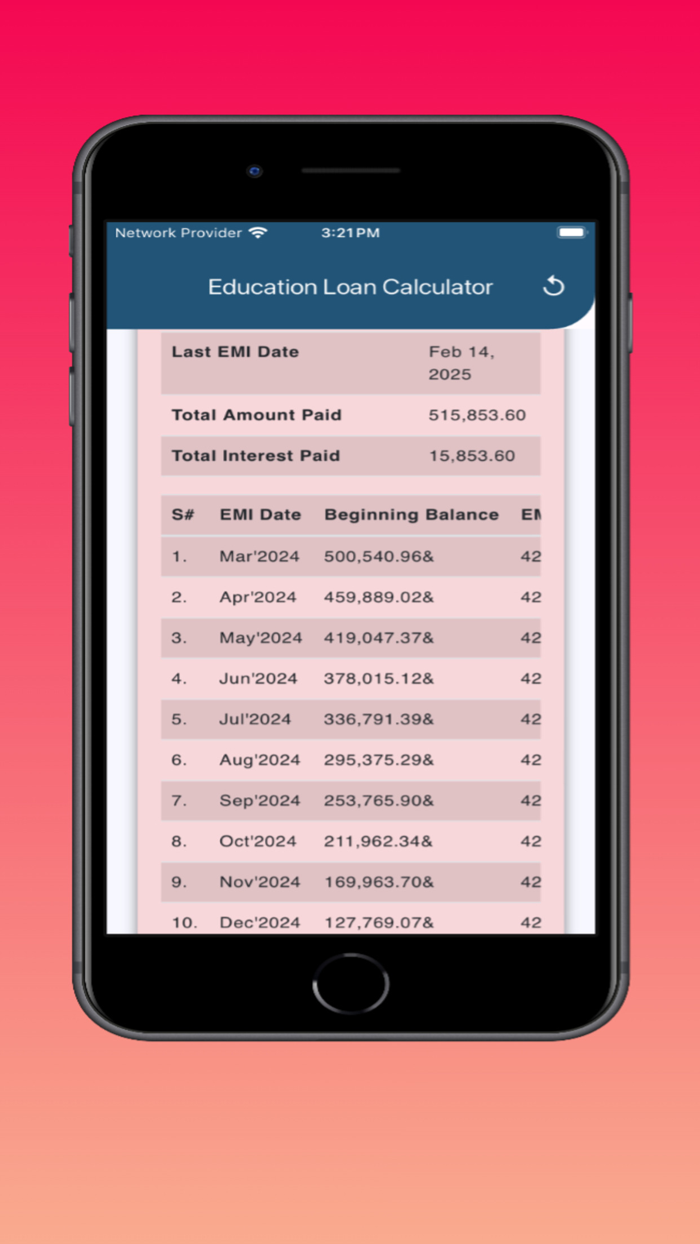 Education Loan Calculator