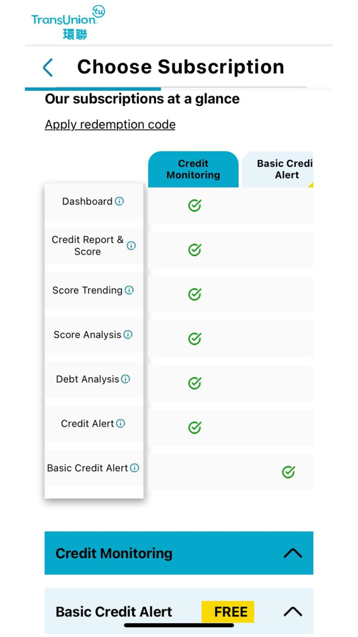 TransUnion HK Credit Report