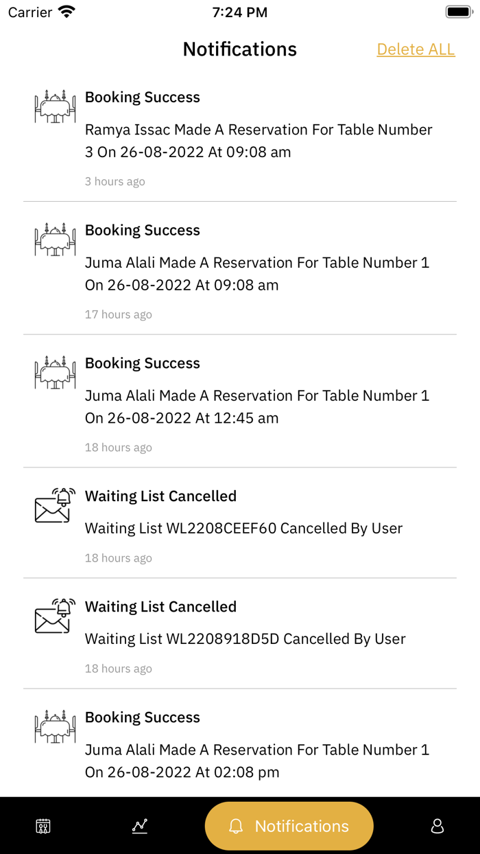 LuxuryTableRestaurant