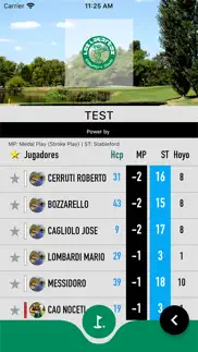los lagartos golf problems & solutions and troubleshooting guide - 2