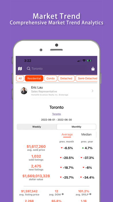 Hokaho Toronto Real Estate Screenshot