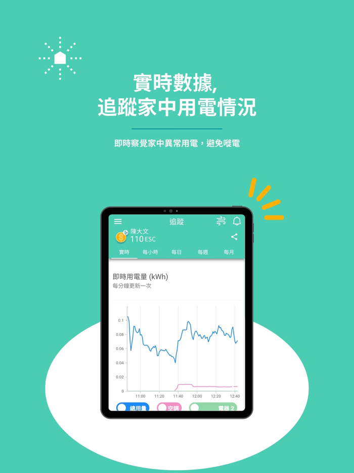 SEE - Smart Energy Community